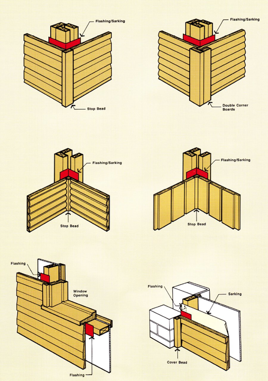 47 Sample Exterior wood cladding detail Trend in This Years