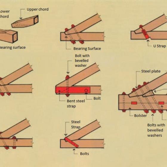 Traditional heel joints