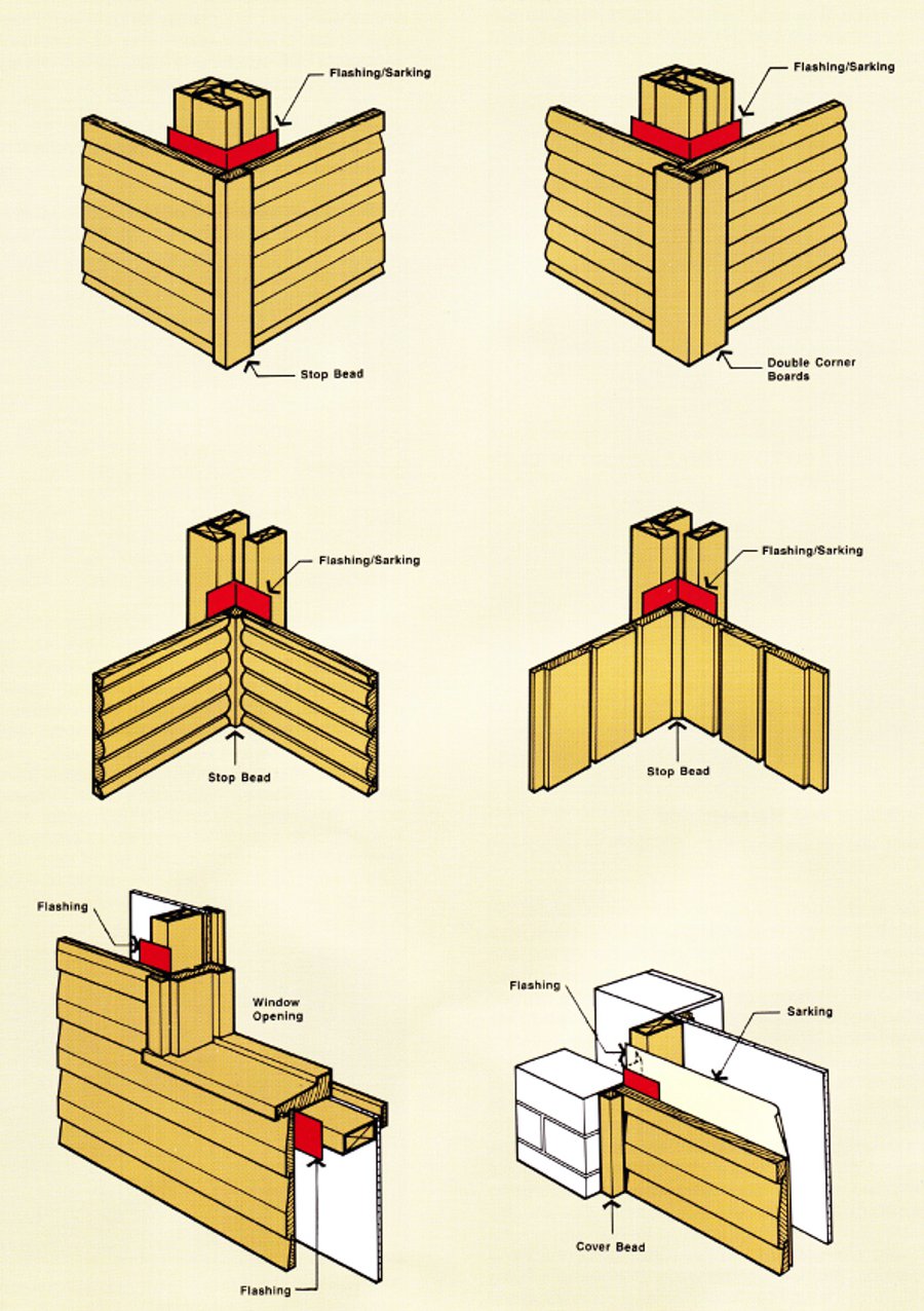 Timber Cladding Base Detail