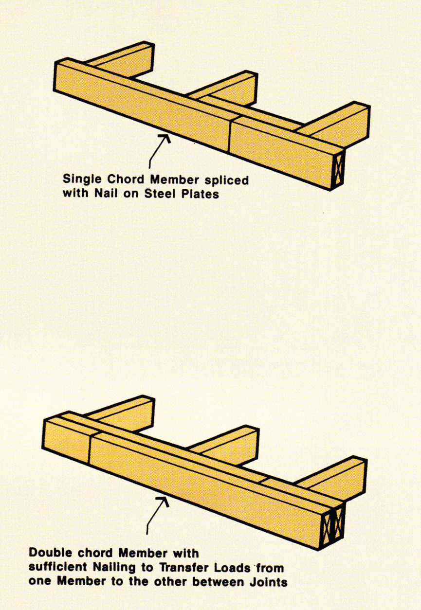 Splicing chord members