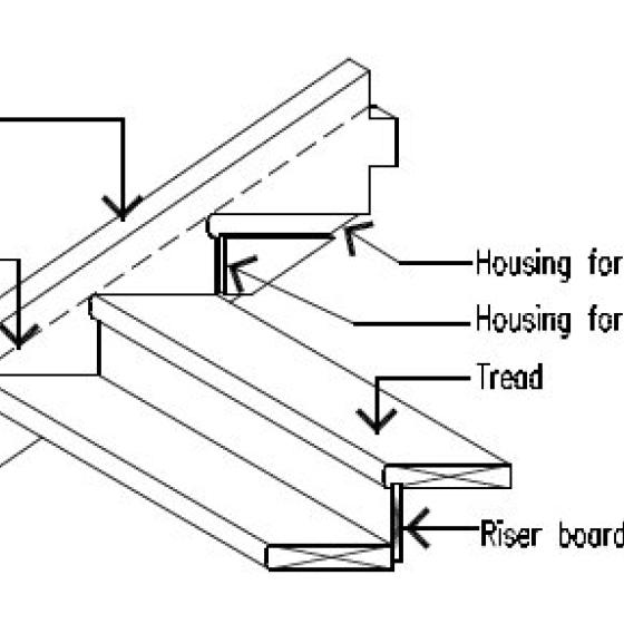 Common stair construction